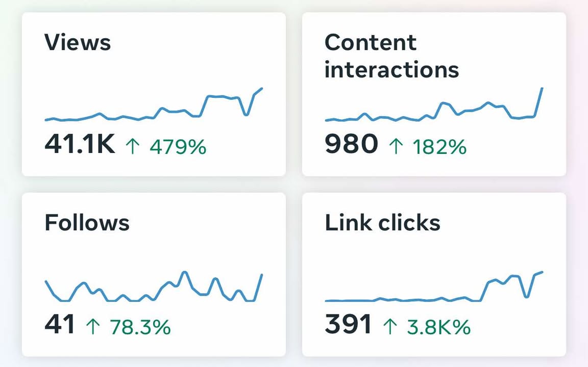 Case study 1 report image